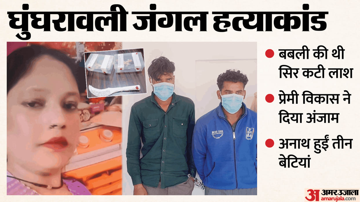 Ghunghrawali Forest Murder Decapitated Body Identified as Babli and Prime Accused Lover Arrested