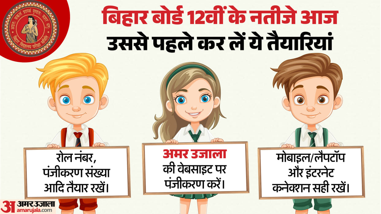 BSEB Bihar Board Class 12th result 2026 to be announced today Check steps to check result documents required