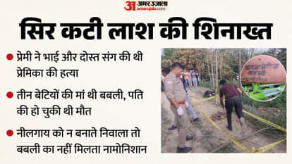 Bulandshahr Murder Case: Lover Kills Girlfriend with Brother and Friend Over Marriage Pressure