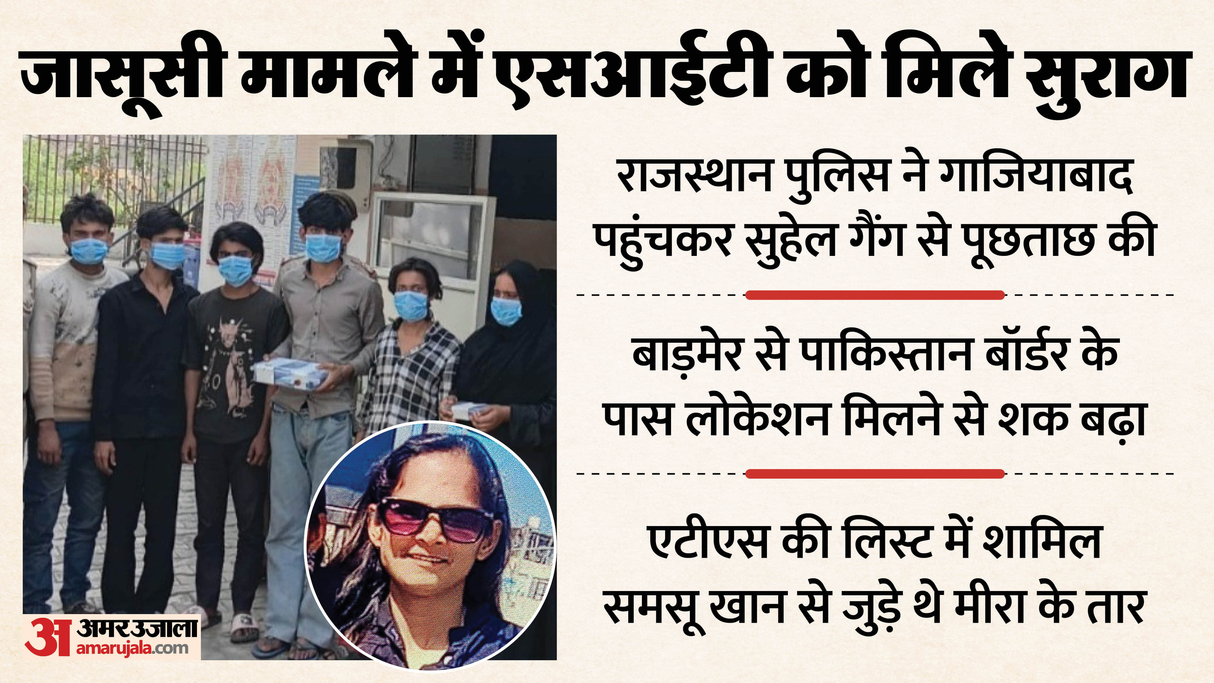 ghaziabad spying case