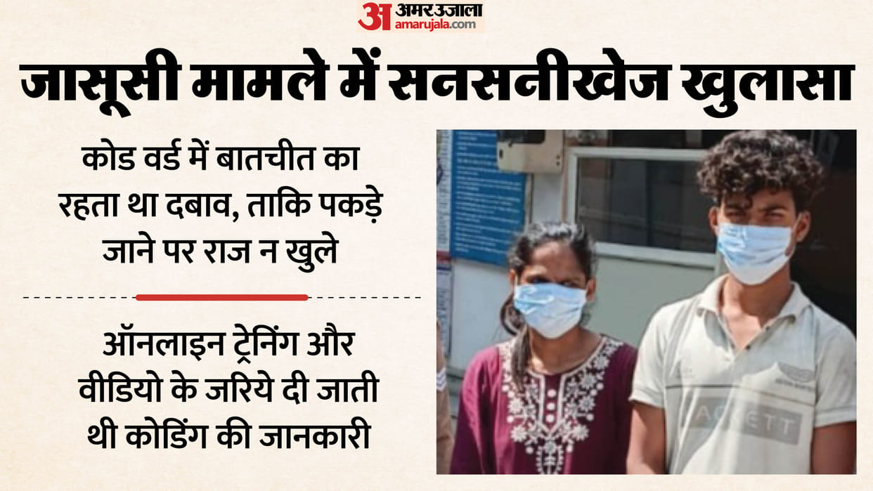 Ghaziabad Spying Case Pakistani terrorist organization Jaish-e-Mohammed Issued Directive to Jihadis
