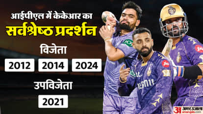 IPL 2026 KKR Squad Analysis: Kolkata Knight Riders Full Team Players SWOT Breakdown and Strengths Weaknesses