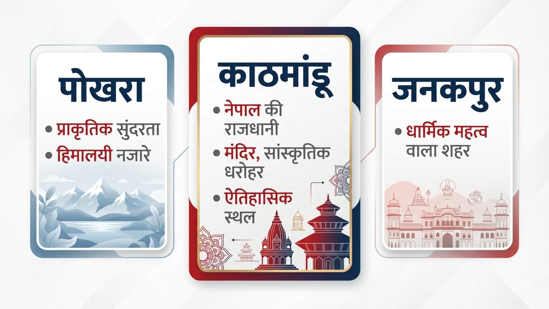 IRCTC Nepal Tour Package From Bhubaneswar For 6 Nights 7 Days Trip Check Booking Details