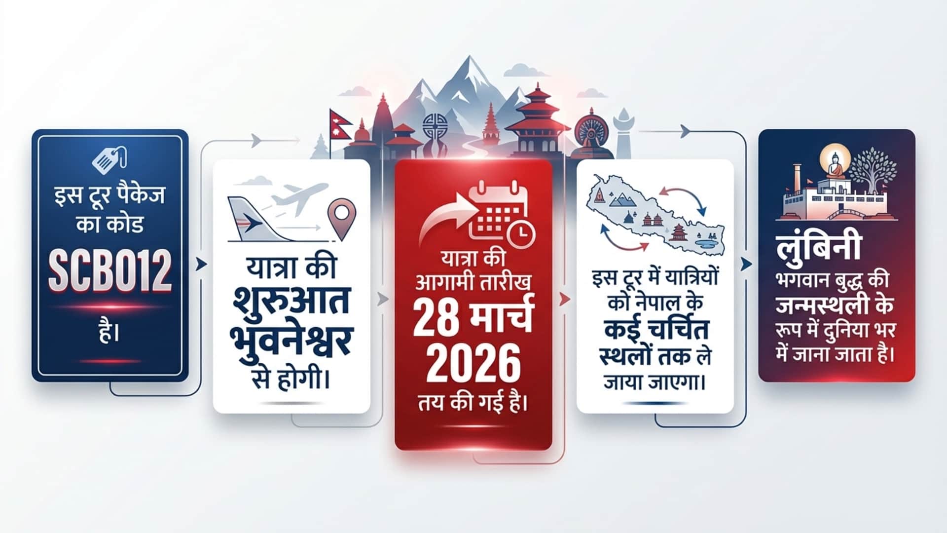 IRCTC Nepal Tour Package From Bhubaneswar For 6 Nights 7 Days Trip Check Booking Details