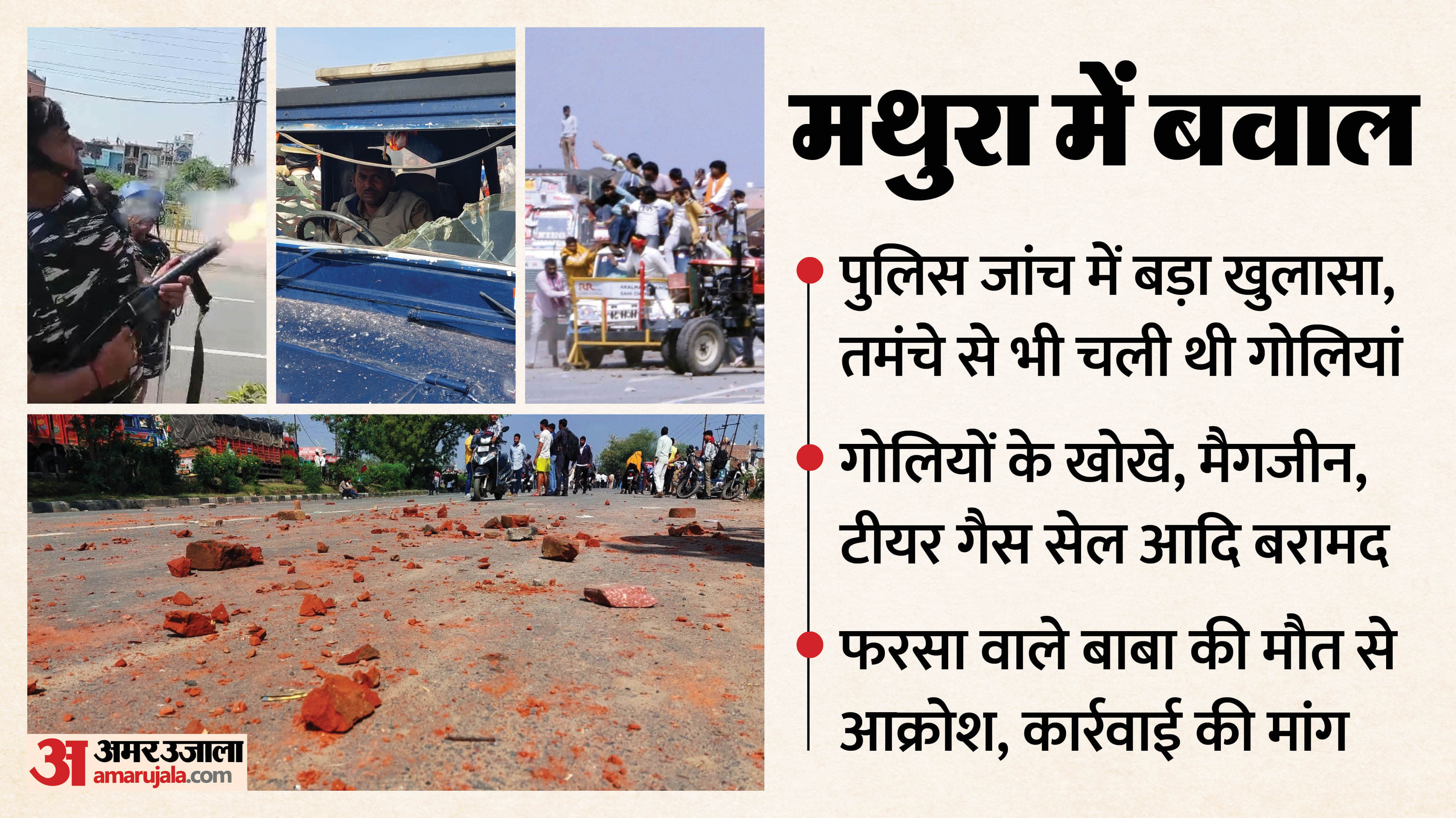 Mathura violence Shots Fired from Country-made Pistols Minor Eye Injured by Rubber Bullet