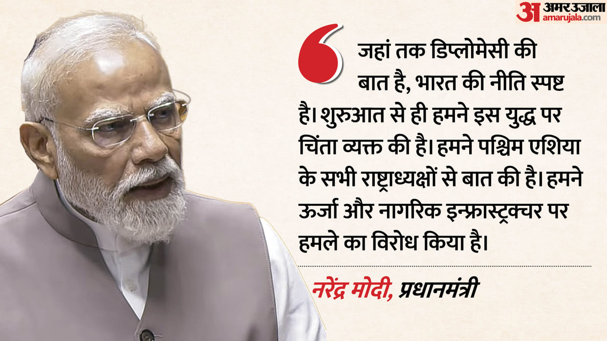 Prime Minister Narendra Modi in the Lok Sabha on the West Asia Conflict Update News In Hindi