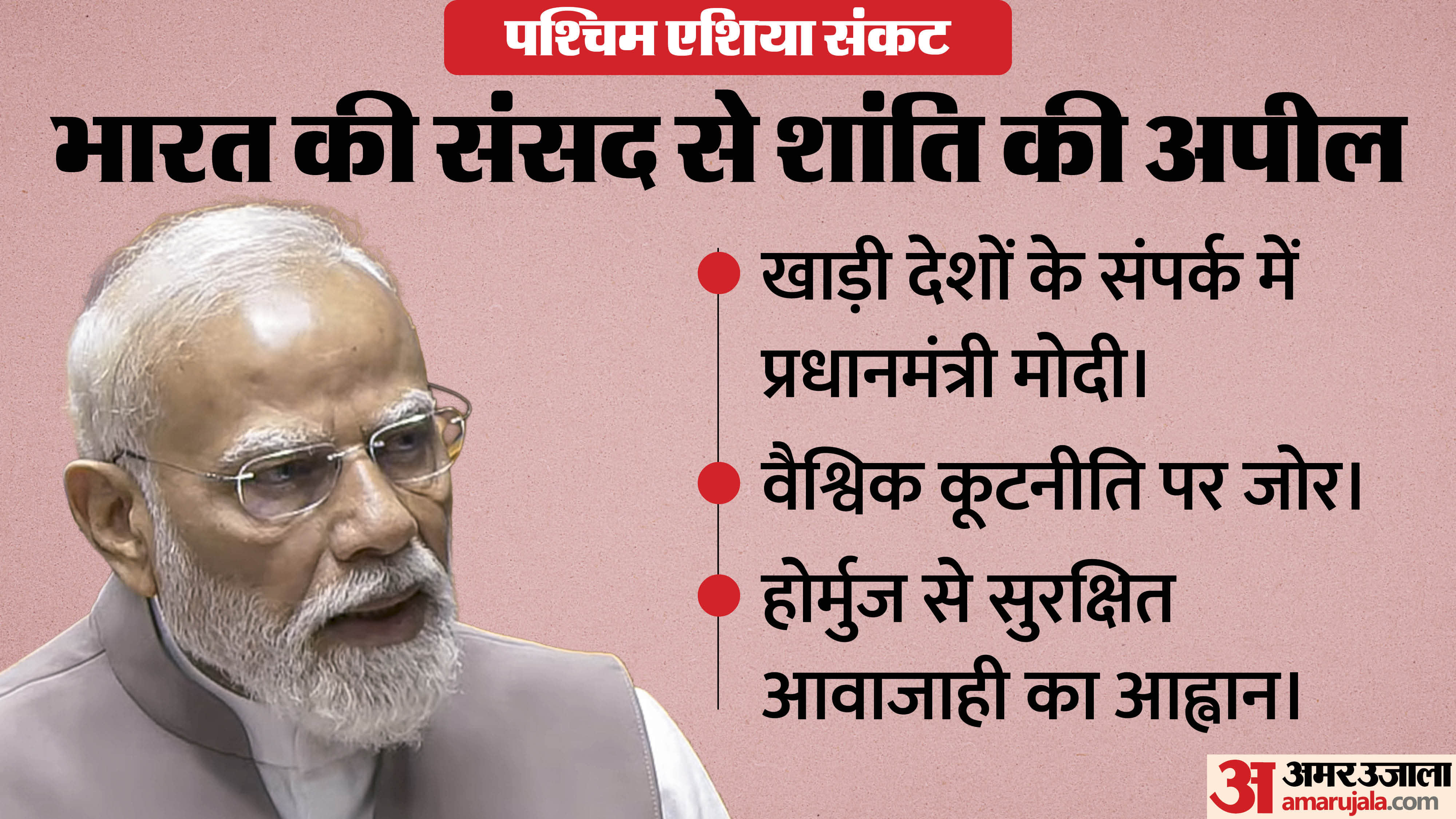 West Asia Crisis PM Modi Major Message to World from lok sabha farmers to industry energy speech highlights