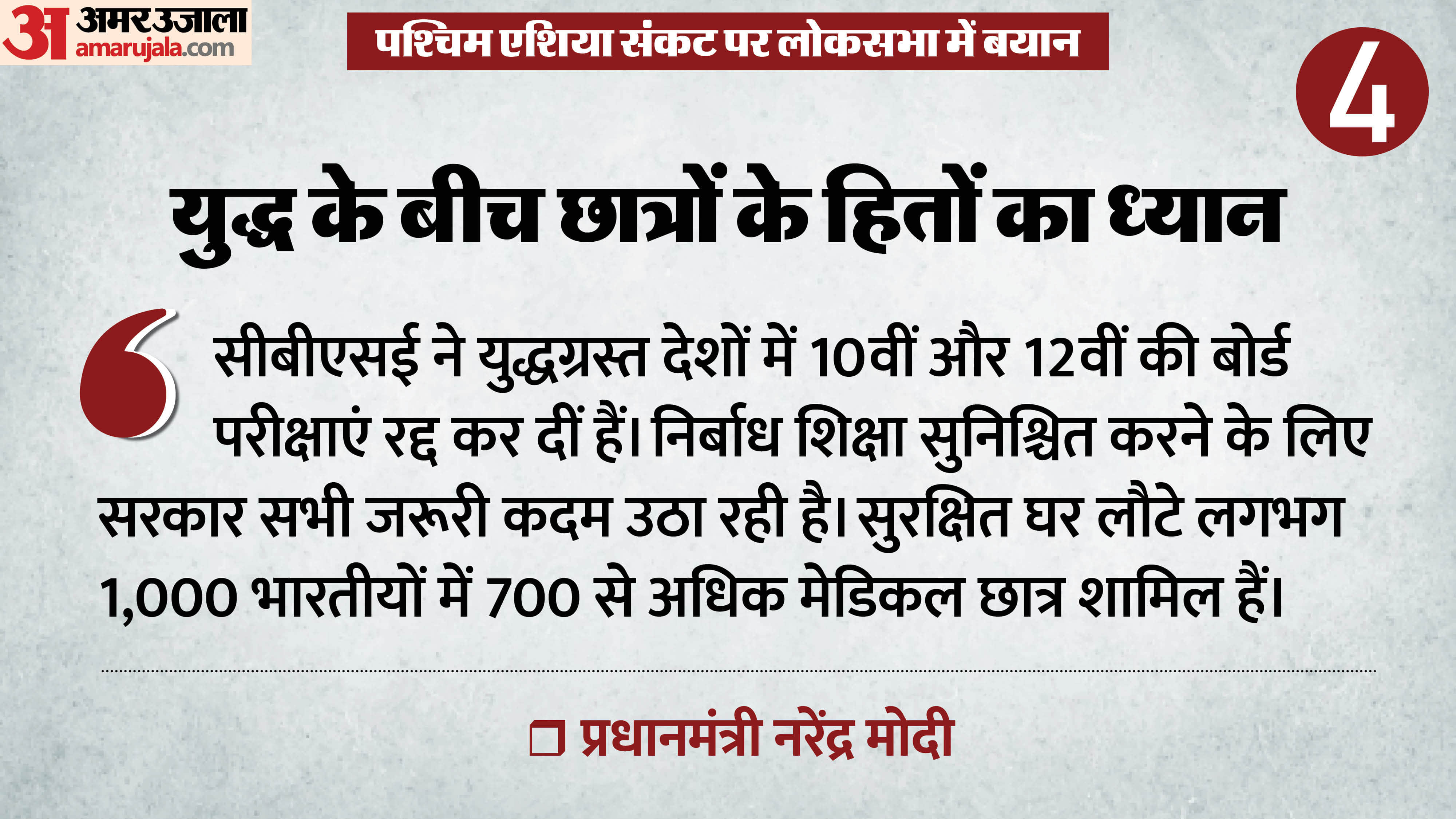 West Asia Crisis PM Modi Major Message to World from lok sabha farmers to industry energy speech highlights