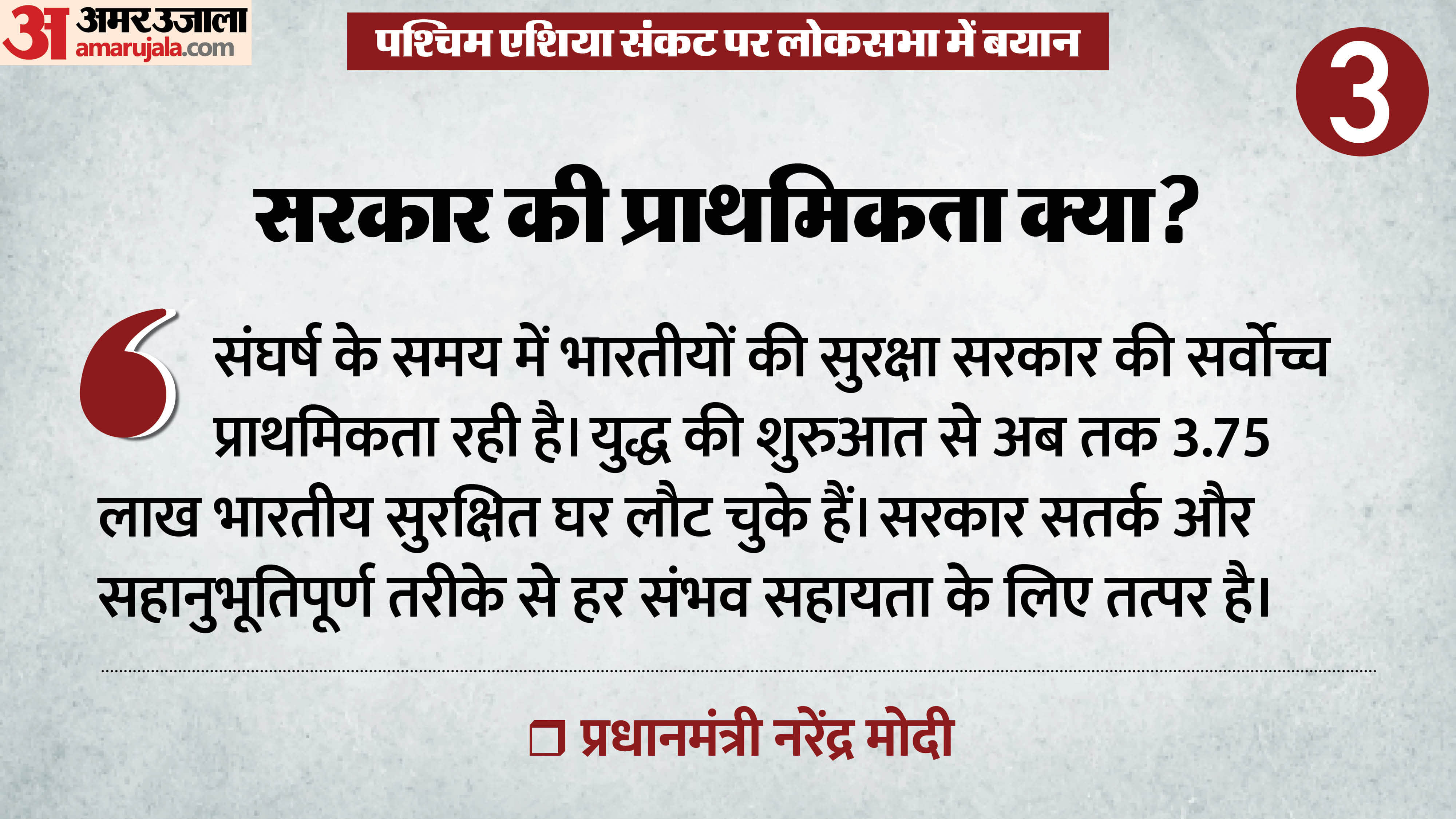 West Asia Crisis PM Modi Major Message to World from lok sabha farmers to industry energy speech highlights