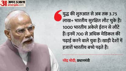 Impact of West Asia Crisis on India PM Modi stated that over 3,75,000 Indians have safely returned so far