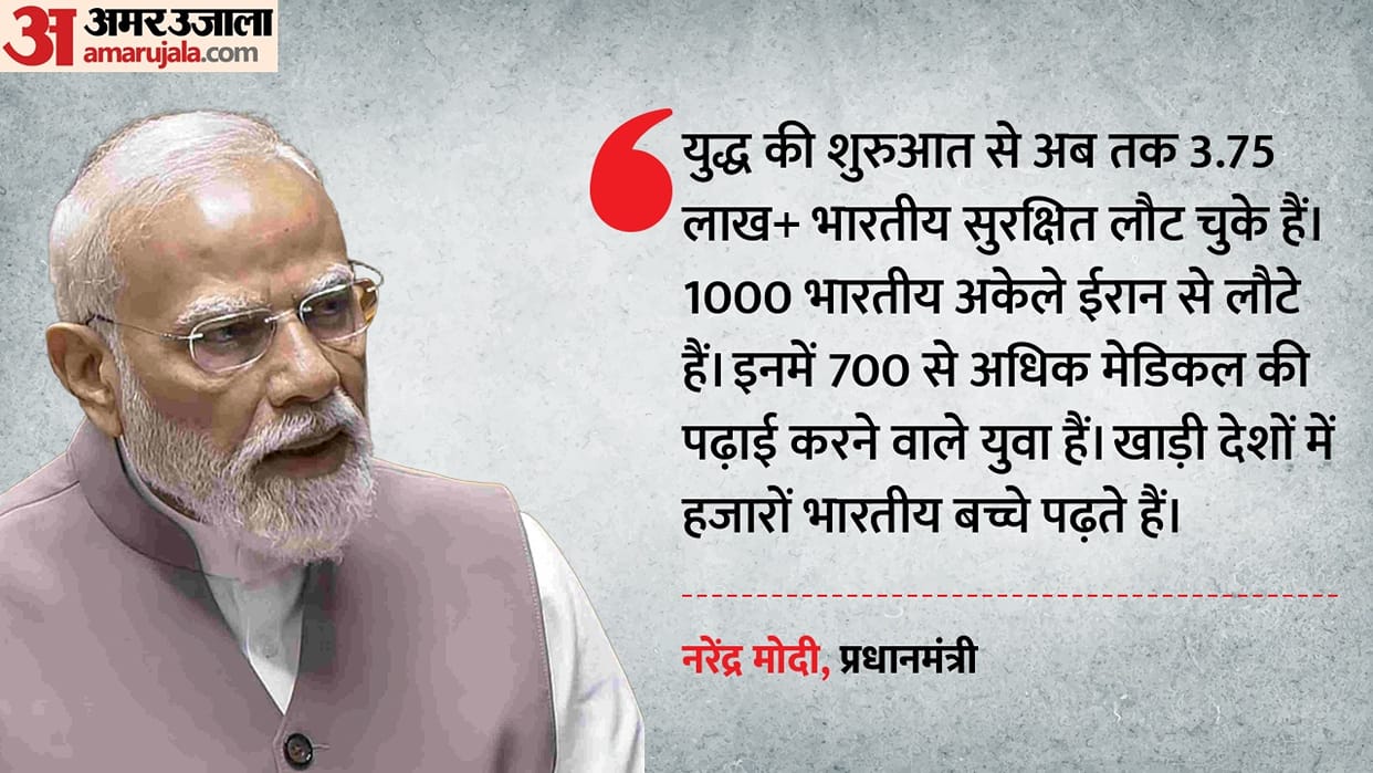 Impact of West Asia Crisis on India PM Modi stated that over 3,75,000 Indians have safely returned so far