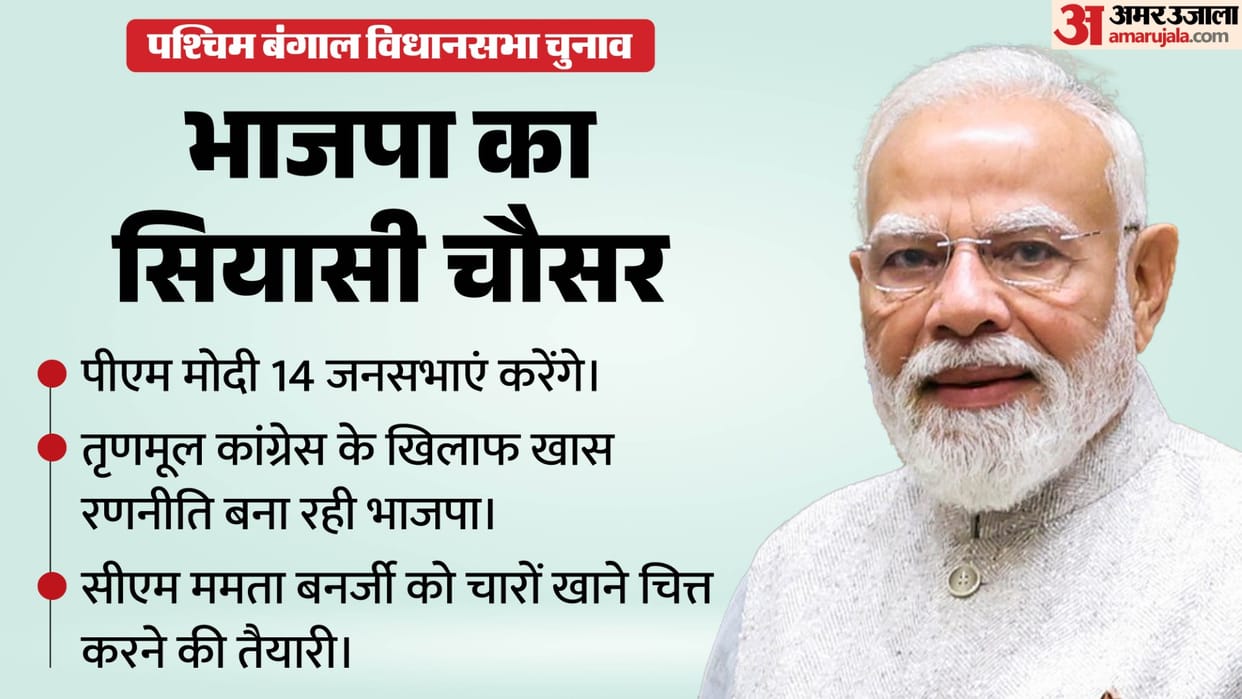 pm modi west bengal election campaign Schedule siliguri to bhabanipur rally