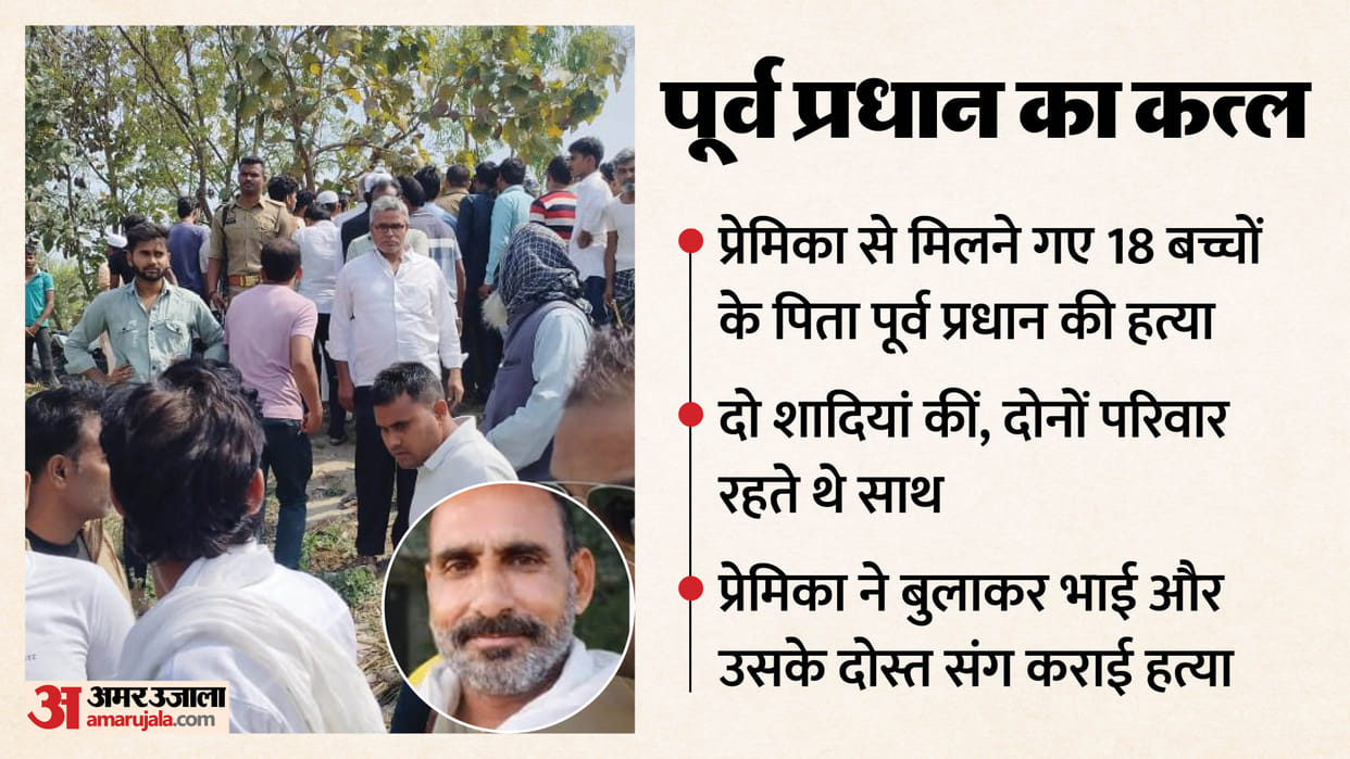 Father of 18 Children Former Village Head Murdered While meeting Girlfriend in Pratapgarh up news