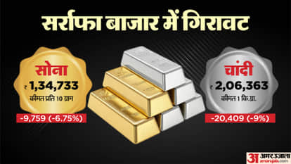 Today Sarafa Bazar Gold Price Aaj Sona Chandi Ka Bhav Gold and Silver Price MCX Rates news Gold