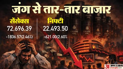 शेयर बाजार में उतार-चढ़ाव