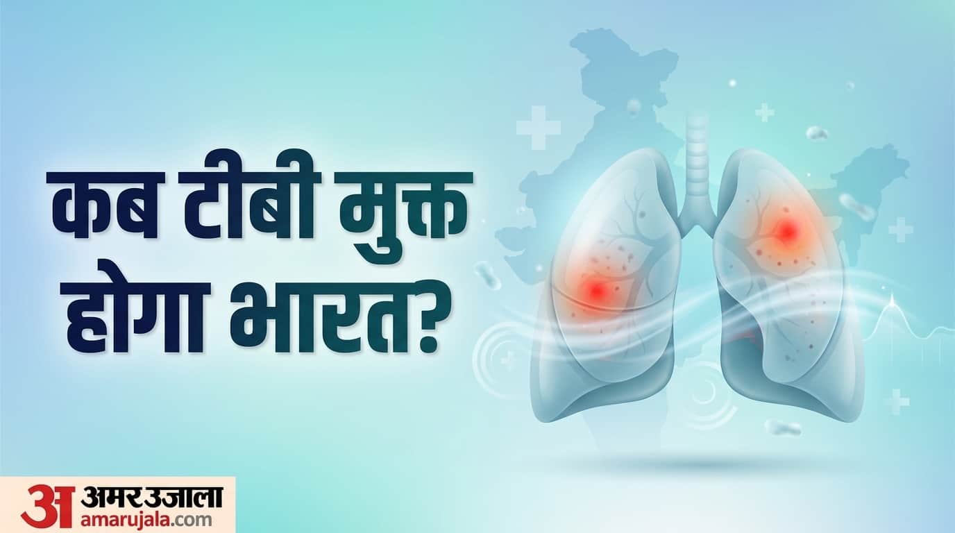 भारत में टीबी का खतरा
