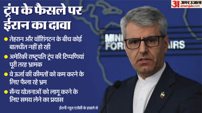 'Trump backs down!': Iranian foreign ministry says- Trump refrained from attacking after Iran’s stern warning