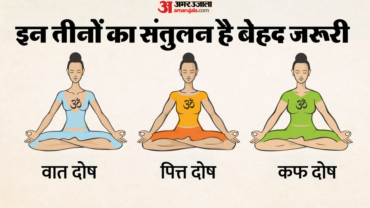 home remedy and symptoms of vata pitta kapha dosh in hindi