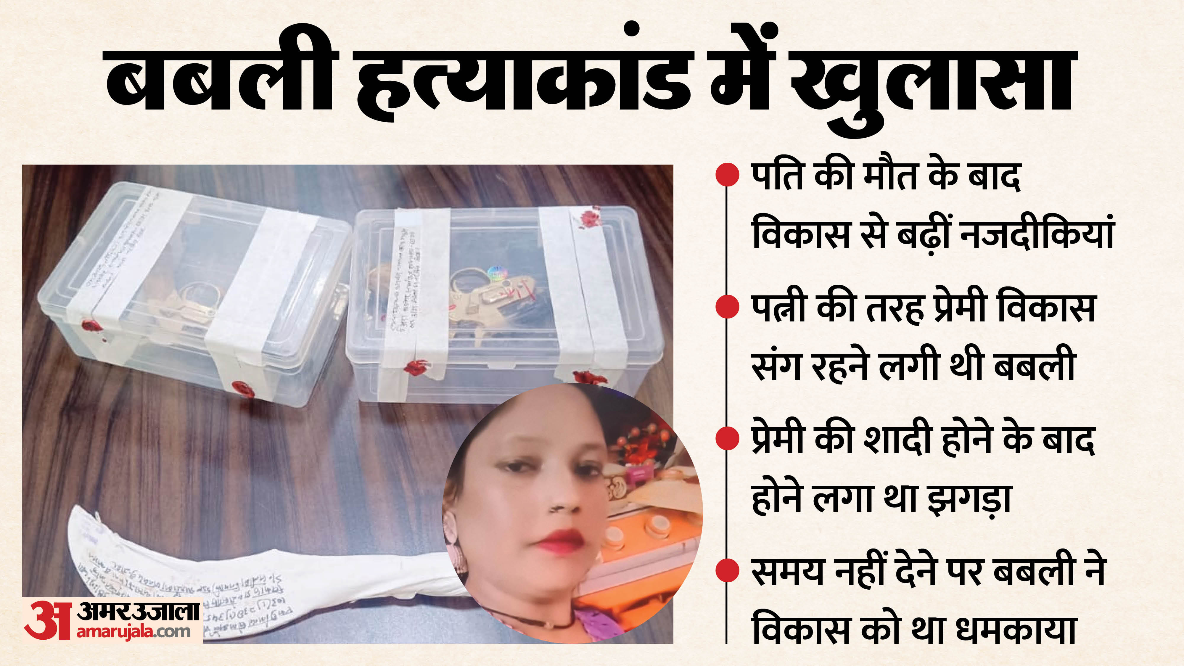 बबली हत्याकांड में खुलासा