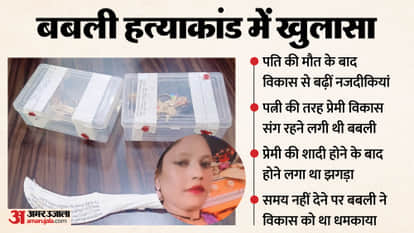 Babli murder case Girlfriend s neck slit with a meat chopper