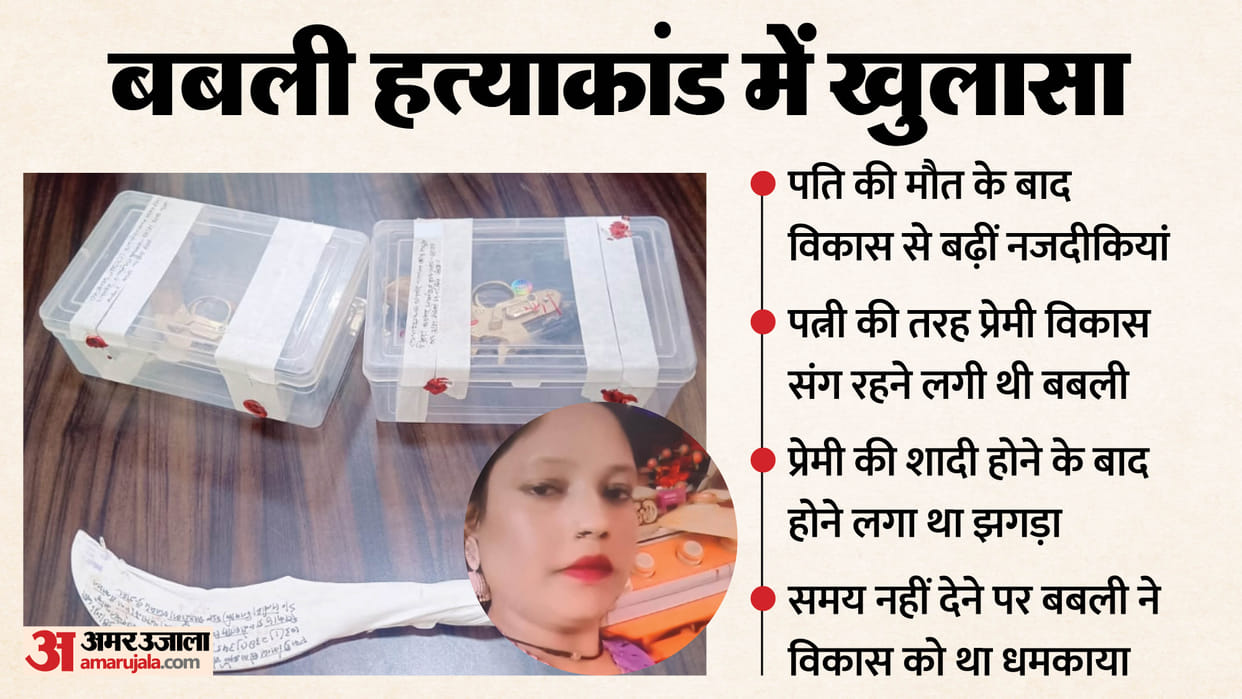 Babli murder case Girlfriend s neck slit with a meat chopper