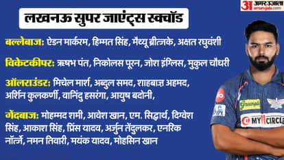 IPL 2026 LSG Squad SWOT Analysis: Lucknow Super Giants Strengths, Weaknesses and Strategy