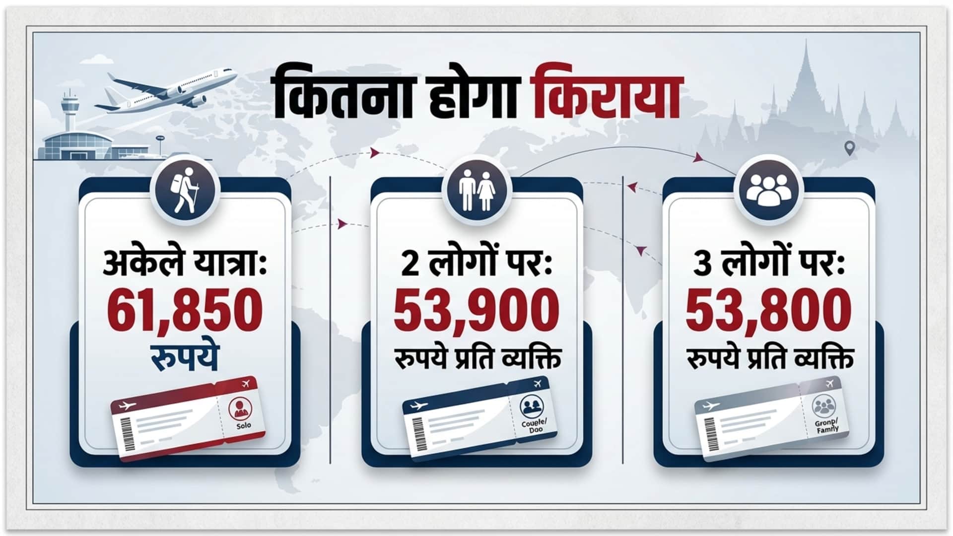 IRCTC Launches Thailand Tour Package 2026 From Hyderabad Check Fare And Travel Details