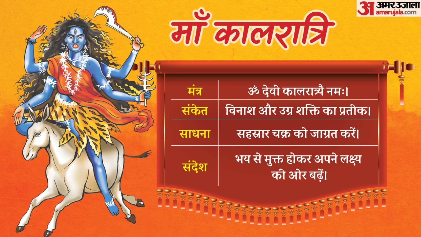 दैनिक राशिफल