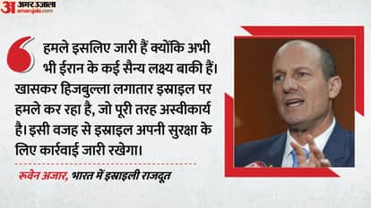 West Asia Conflict Israel Ambassador to India Reuven Azar said when attacks on Iran would cease News In Hindi