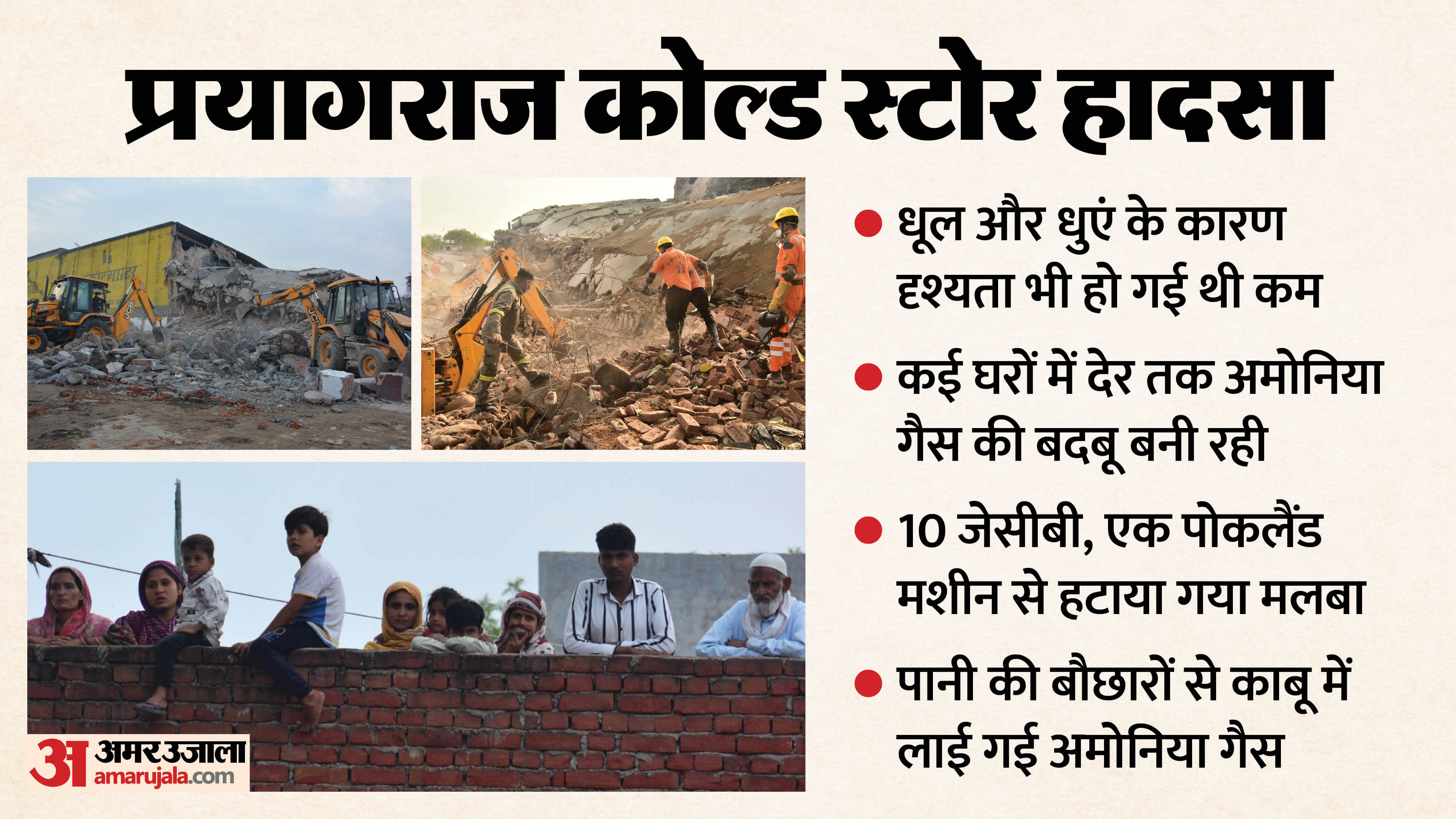 Cold store accident People started running away due to the smell of ammonia gas and smoke.