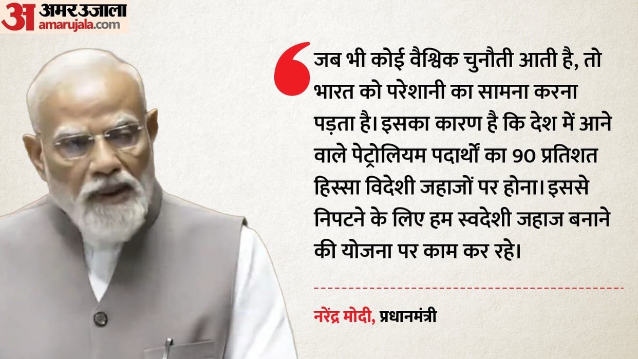 Ship building project 70000 crore project PM Modi West Asia crisis India energy security