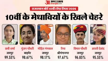 RBSE Class 10th Toppers List Chhavi Sharma Scores 99.33% Check Toppers List and Faces