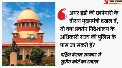 Supreme Court Hearing on ED Vs Bengal Government levels serious allegations against ED poses sharp questions