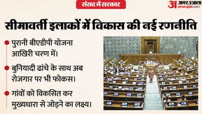 Border Area Development Programme India BADP projects data villages Nityanand Rai statement Lok Sabha