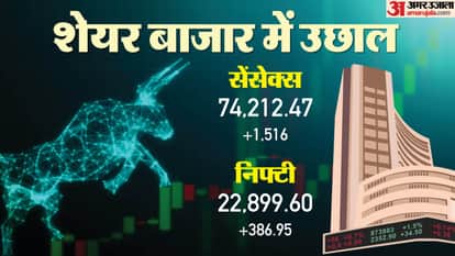 Sensex Opening Bell Share Market BSE Sensex NSE Nifty Share Market INR v USD Value News and Updates
