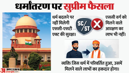 सुप्रीम कोर्ट का धर्म परिवर्तन से जुड़े एक मामले में अहम फैसला।
