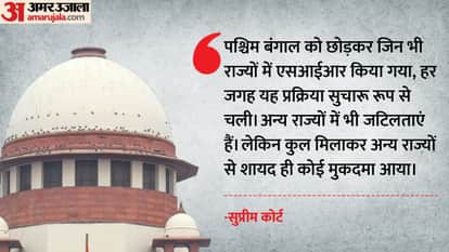 supreme court on eci sir in west Bengal and other states