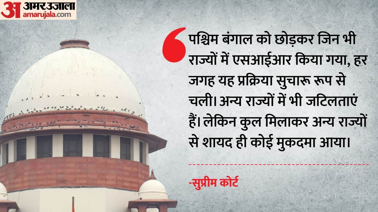 सुप्रीम कोर्ट