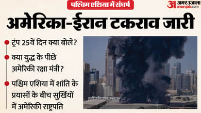 US-Iran Conflict Who Started War Trump Claims Pete Hegseth for Decision to Go War with Iran