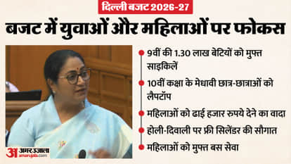 Delhi Budget 2026 Laptops for meritorious Class 10 students