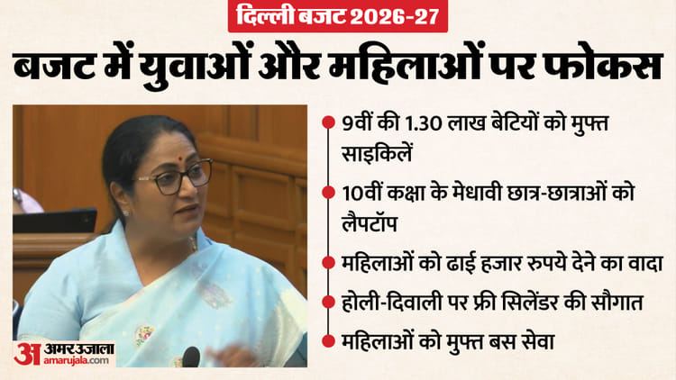 दिल्ली बजट की खास बातें: 10वीं के मेधावी छात्रों को लैपटॉप, नौवीं की छात्राओं को मुफ्त साइकिल देने का एलान