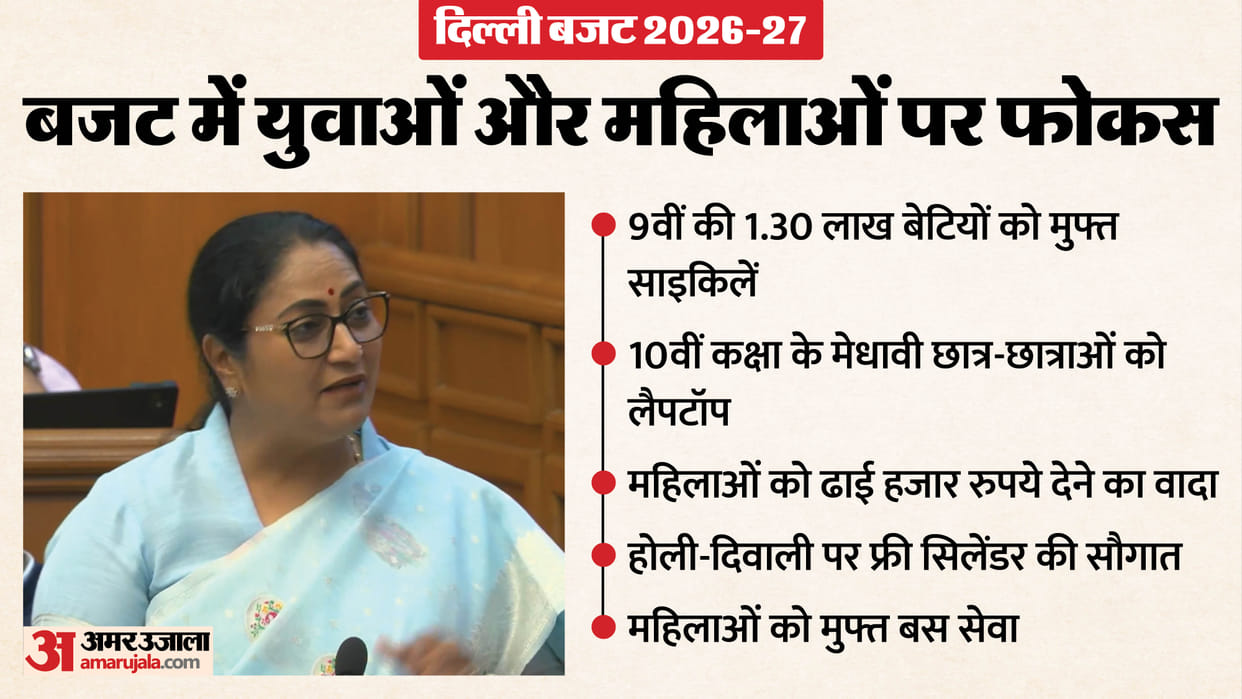 Delhi Budget 2026 Laptops for meritorious Class 10 students