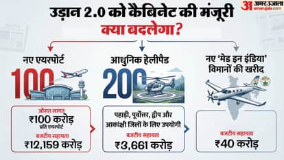 Cabinet Decision News Ashwini Vaishnaw cabinet news da hike dr hike business news