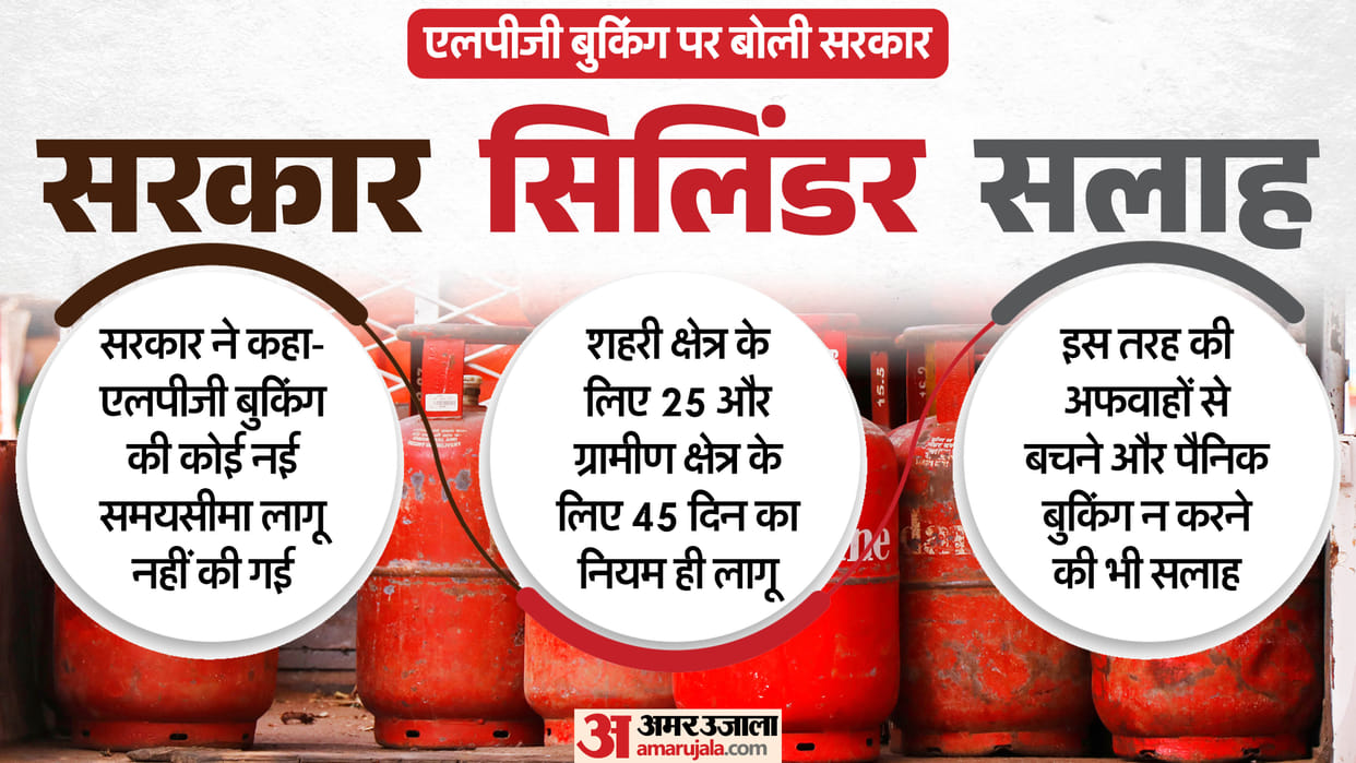 No change in LPG refill booking rules, government issues clarification on 'time limit revision'