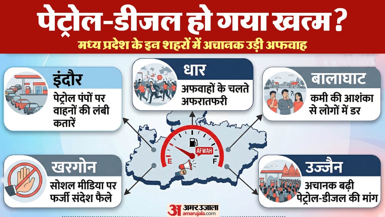 Petrol Shortage Rumour Sparks Panic in MP Long Queues Seen at Fuel Station news in Hindi