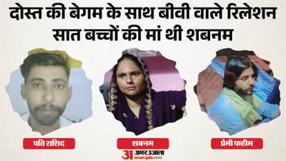 Wife and Friend Shot Dead in Ghaziabad Over Illicit Relationship