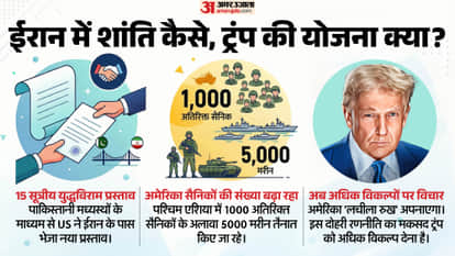 Trump administration offered 15-point ceasefire plan to Iran amid US military is preparing deployment