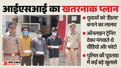 Do Good Work Become a Handler ISI Dangerous Plot Exposed Youths are now being lured into becoming handlers