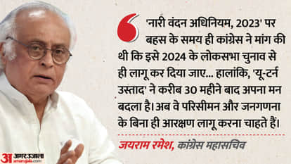 Congress questions PM Modi alleged of U-turn on Nari Shakti Vandan Act and Reservation Without Census updates