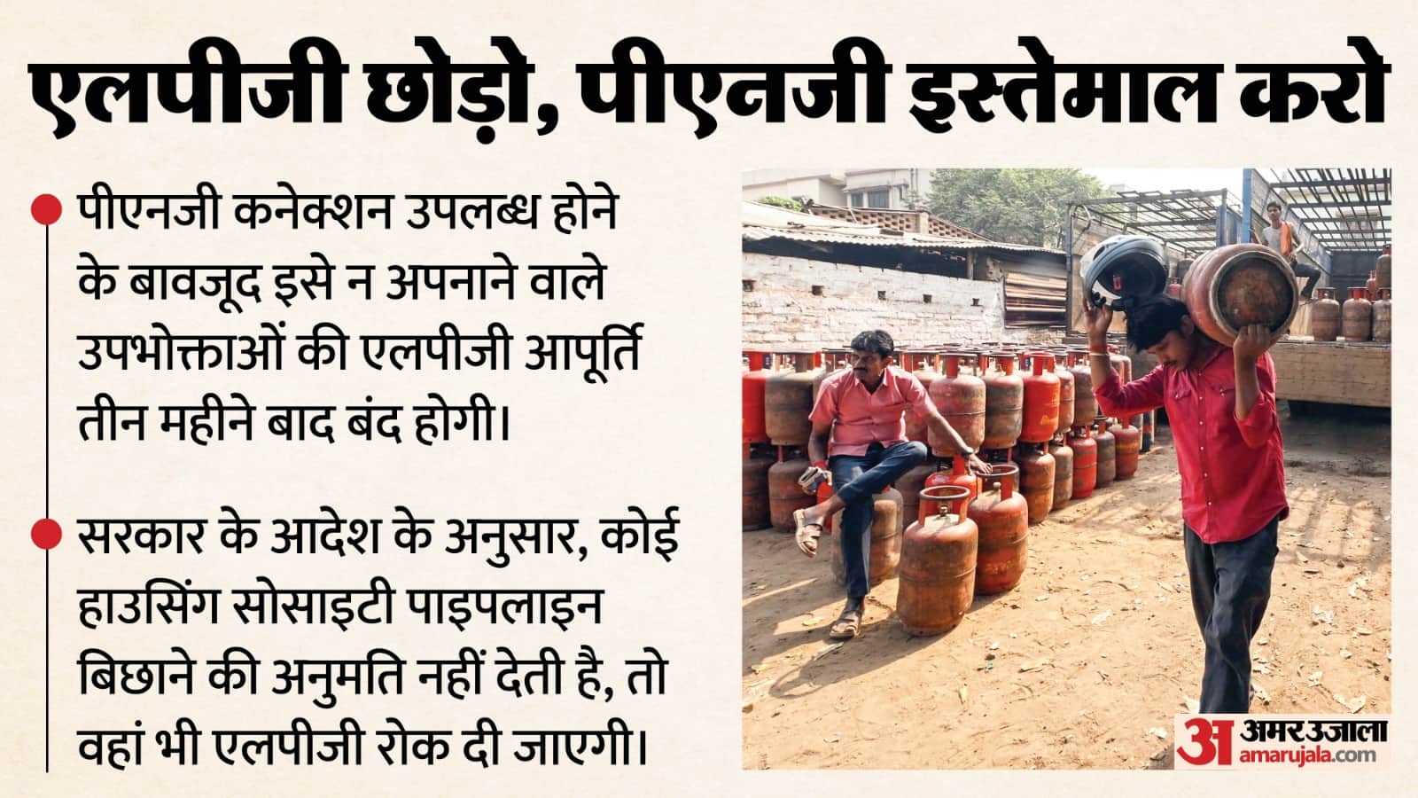 एलपीजी संकट